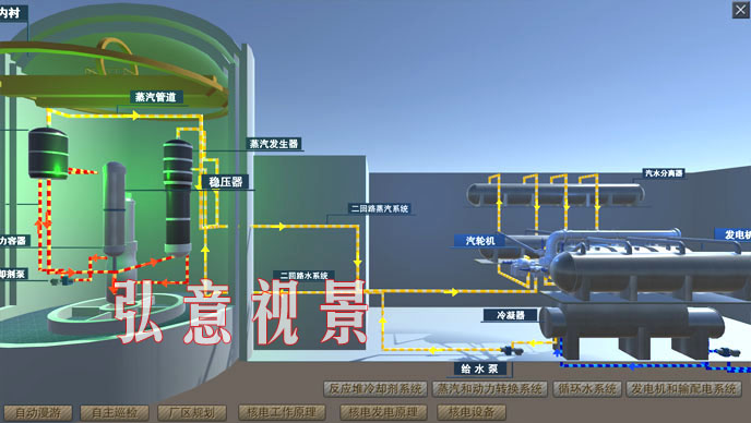 核電站虛擬現(xiàn)實(shí)VR